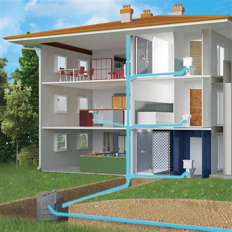 inground lifting station  saniflo architectureau