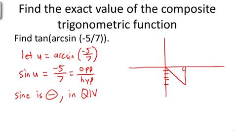 Compositions Of Trigonometric Functions Example