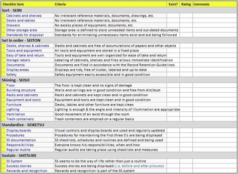 Daily 5s Checklist Whiteboard 58 Off