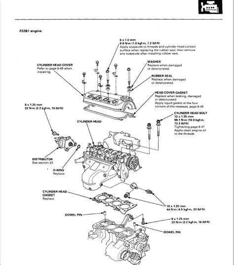 1996 Honda Accord Engine Diagram