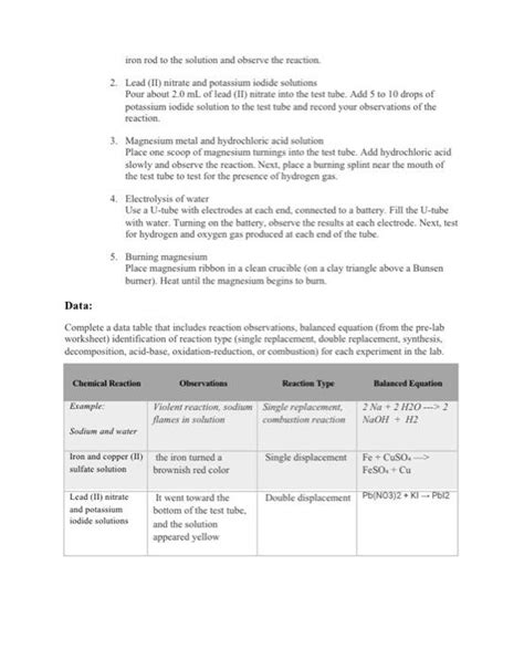 Solved Reactions In Our World Lab Report Instructions In