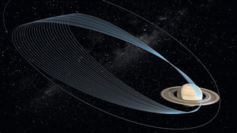 NASA to Preview 'Grand Finale' of Cassini Saturn Mission | NASA Jet ...