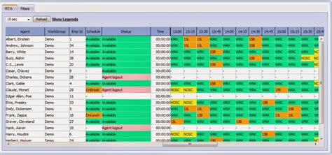 4 Day 10 Hour Work Schedule Template