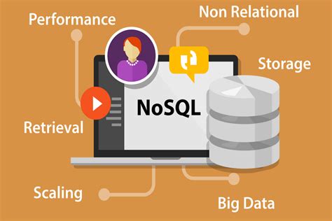 Nosql Databases What Why Terminusdb