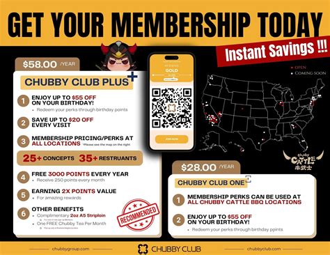 Membership - Chubby Cattle