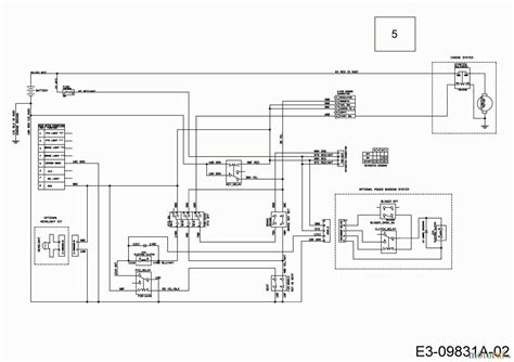 Mastering Cub Cadet Schematics A Comprehensive Guide To