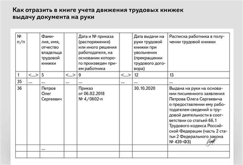 Образец электронной трудовой книжки в 2023 году