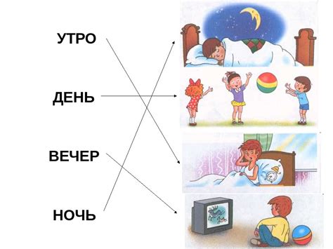 Вчера сегодня завтра в картинках для детей