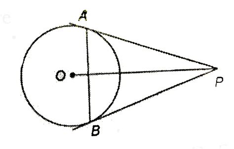 From An External Point P Two Tangents PT And PS Are Drawn To A Circle