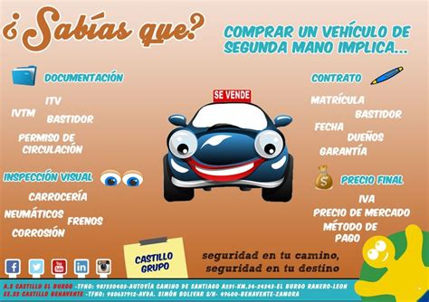 Guía Práctica De Consejos A La Hora De Adquirir Un Vehículo De Segunda