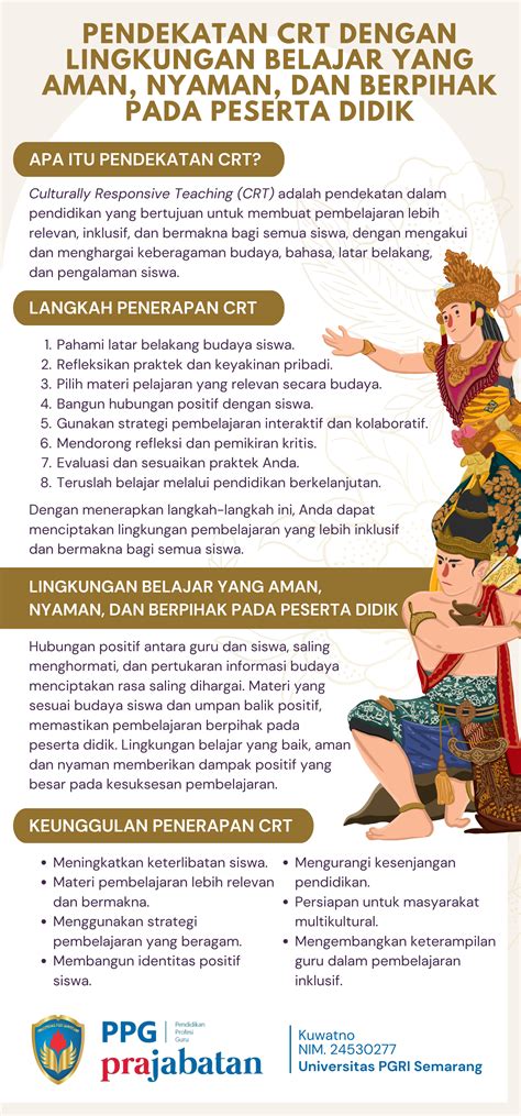 Pendekatan Crt Dengan Lingkungan Belajar Yang Aman Nyaman Dan