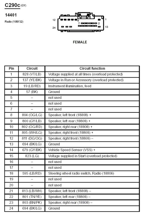 [DIAGRAM] 2003 Mercury Grand Marquis Headlight Wiring Diagram