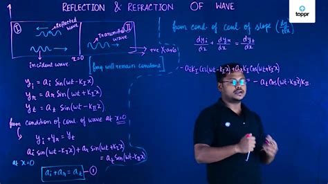 Principle Of Superposition Waves