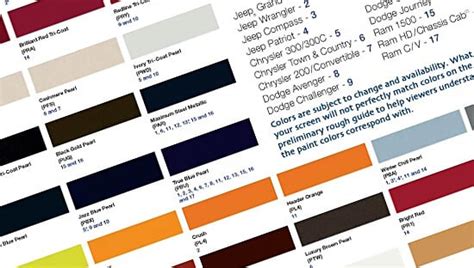 Jeep Paint Color Codes