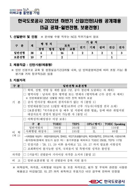 한국도로공사 2022년 하반기 신입인턴사원 공개채용 공모전 대외활동 링커리어