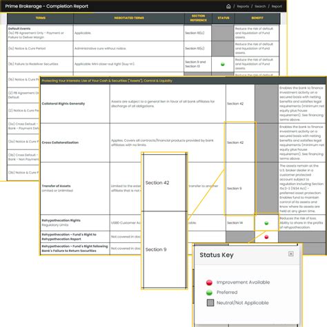 Hedge Fund Solutions And Services Counterparty And Vendor Management
