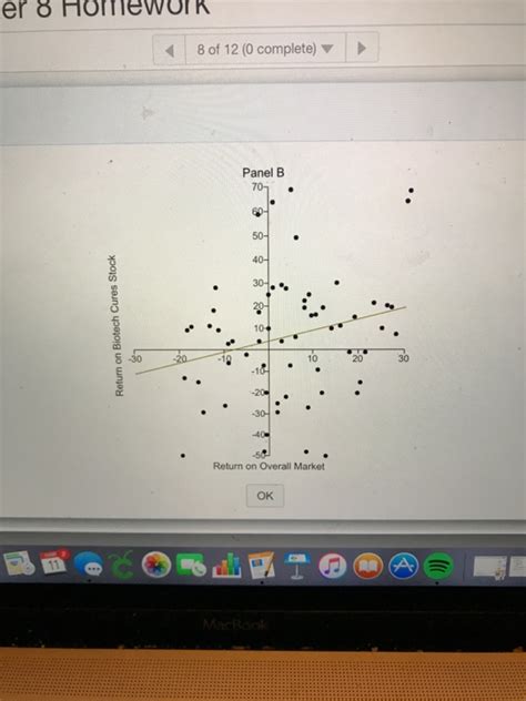 Solved Score Of Pts O Complete Hw Score Chegg