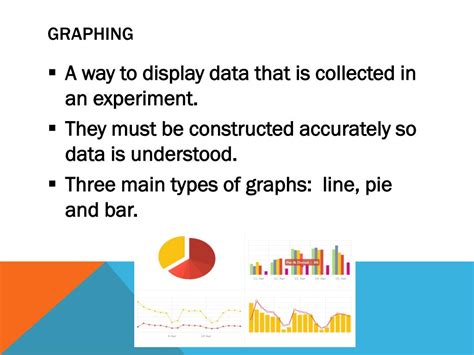 PPT - Graphing in Physics PowerPoint Presentation, free download - ID ... 