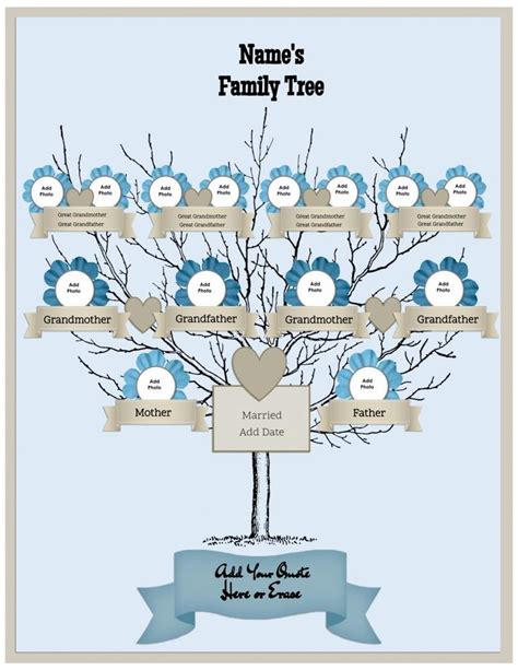 Make A Family Tree, Family Tree Maker, Family Tree Poster, Custom ...