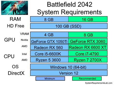 Black Ops Running On Radeon Rx Sale Online Emergencydentistry