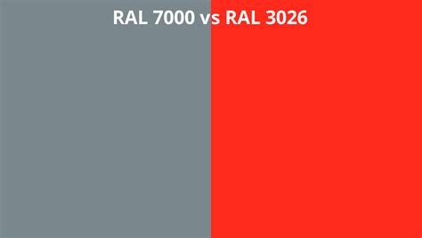 Ral 7000 Vs 3026 Ral Colour Chart Uk