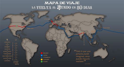 Map Route Of Phileas Fogg In Around The World In 80 Days By Jules