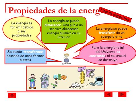 La Energia Propiedades De La Energia