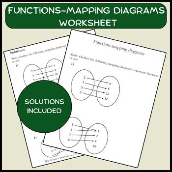 Questions On Mapping And Functions