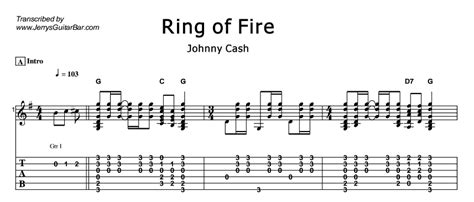 Guitar Chords Ring Of Fire