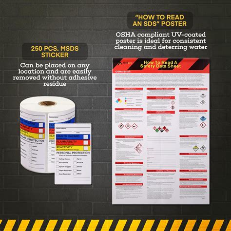 Adirpro Safety Data Sheet Station Wall Mount Sds