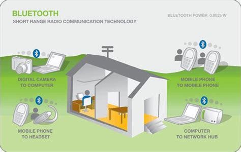 How Do Bluetooth Speakers Work Robots Net