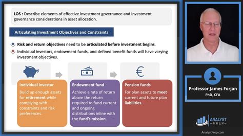 Approaches To Asset Allocation Cfa Frm And Actuarial Exams Study Notes