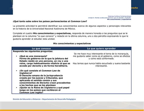 Galindoa A1U6 SJC Trabajo Sistemas Jurídicos Contemporáneos