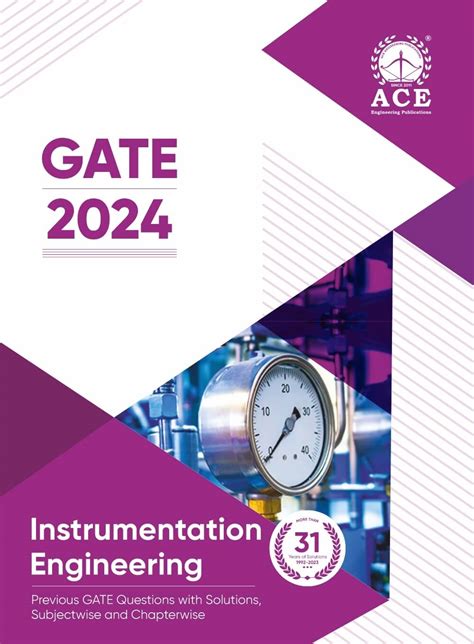 GATE 2024 Civil Engineering Previous GATE Questions With Solutions