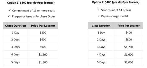 microsoft quickstart program comprehensive microsoft skilling solutions