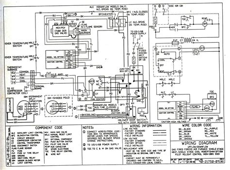 Gas Heat Furnace Wiring Diagram Schematic | Manual E-Books - Gas ...