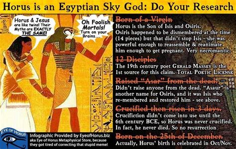 Horus Jesus And Egyptian Mythology Separating Fact From Fiction R