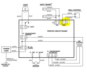 Genie Garage Door Opener Wiring Diagram