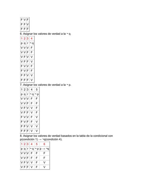 Tabla De Verdad Xor 6