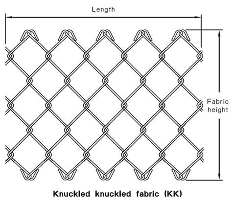 Tennis Court Fencing And Gates, Chainwire Available In Heavy Gal, Green ...