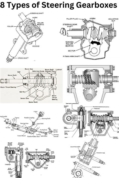 Bad Steering Gearbox Symptoms Manufacturer Supplier Factory