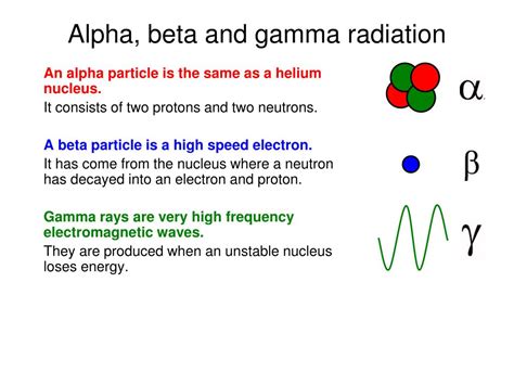 Black Body Radiation Bbc Bitesize All About Radiation