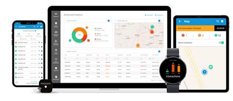 Iot Asset Tracking Software Radiant Rfid Platform Radiant