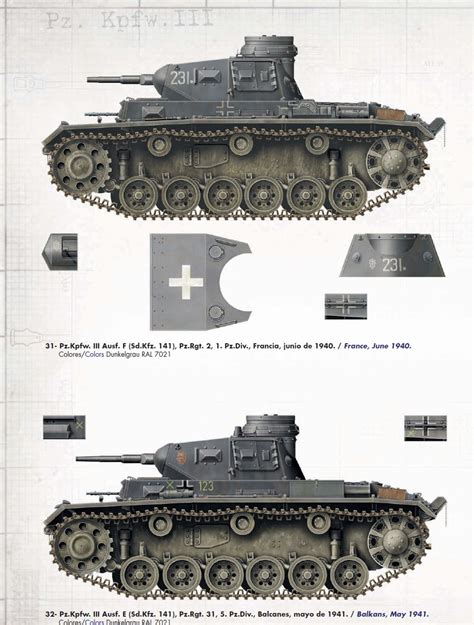 Panzer III Lord of the Blitzkreig: Panzer II Colours 2