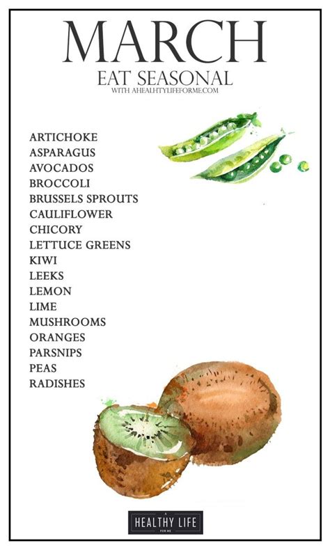 Seasonal Produce Guide For March Eat Seasonal Seasonal Produce Guide