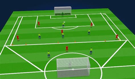 Football Soccer Build Up Play Under S Tactical Playing Out From