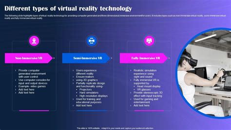 Different Types Of Virtual Reality Technology Ppt Slide