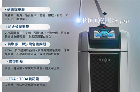 Picosure Pro Iskin