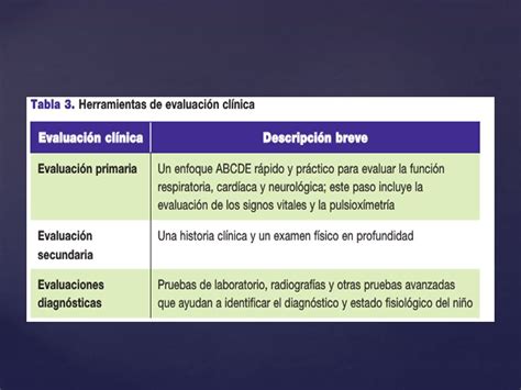 TRIANGULO DE EVALUACION PEDIATRICA Ppt Descargar