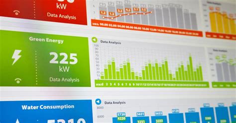 human activity    water worldwide